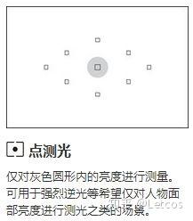 [Camera]摄像头图像处理及色彩模型 - 知乎