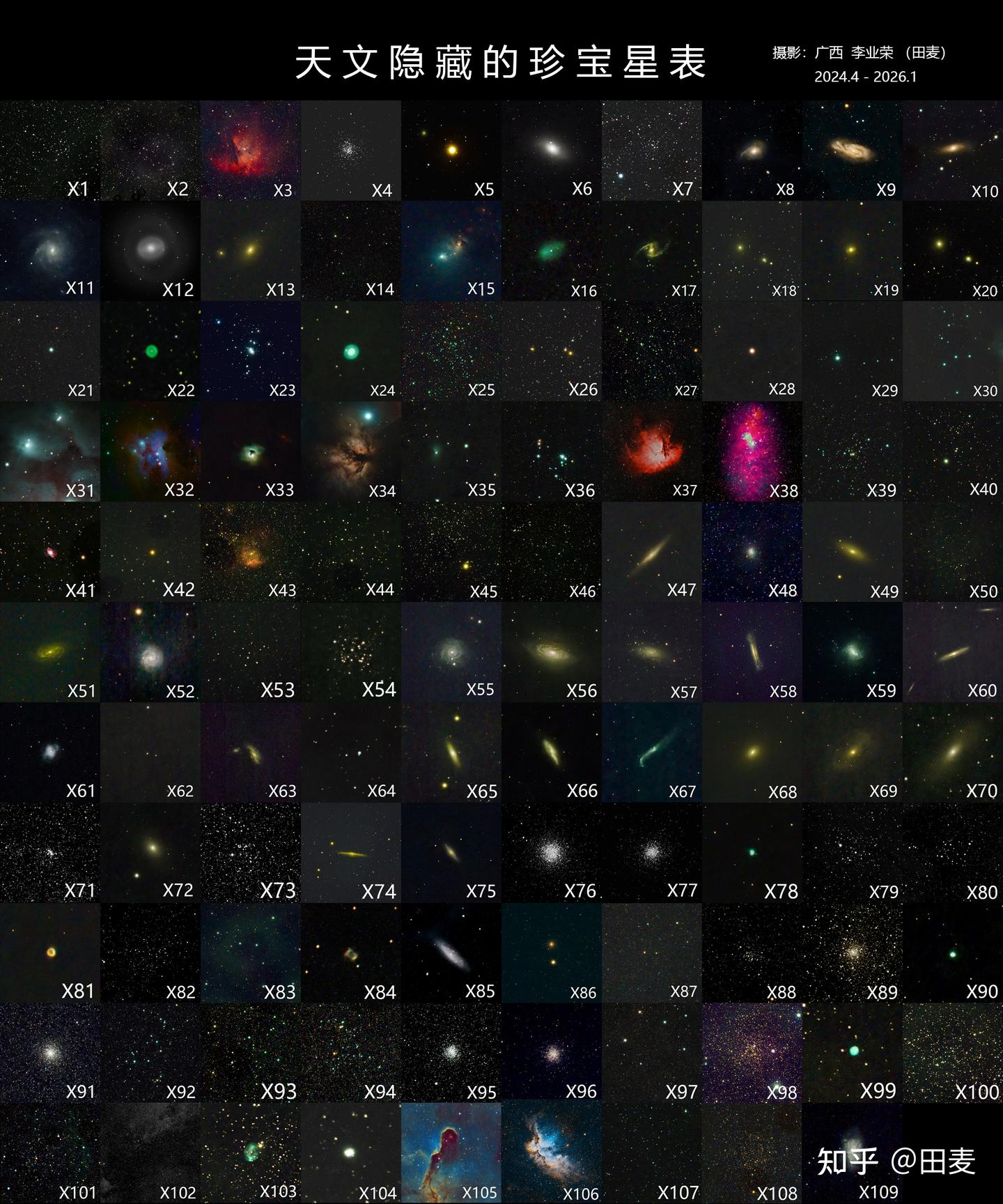 《天文隐藏的珍宝星表》天体拍摄全图