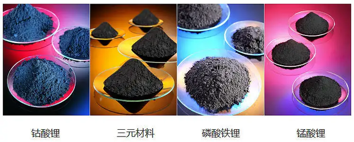 锂离子电池：三元锂、磷酸铁锂、锰酸锂的区别 - 知乎