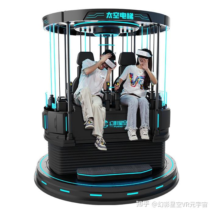 vr体验馆要投资多少钱?全面分析设备与市场成本 - 知乎