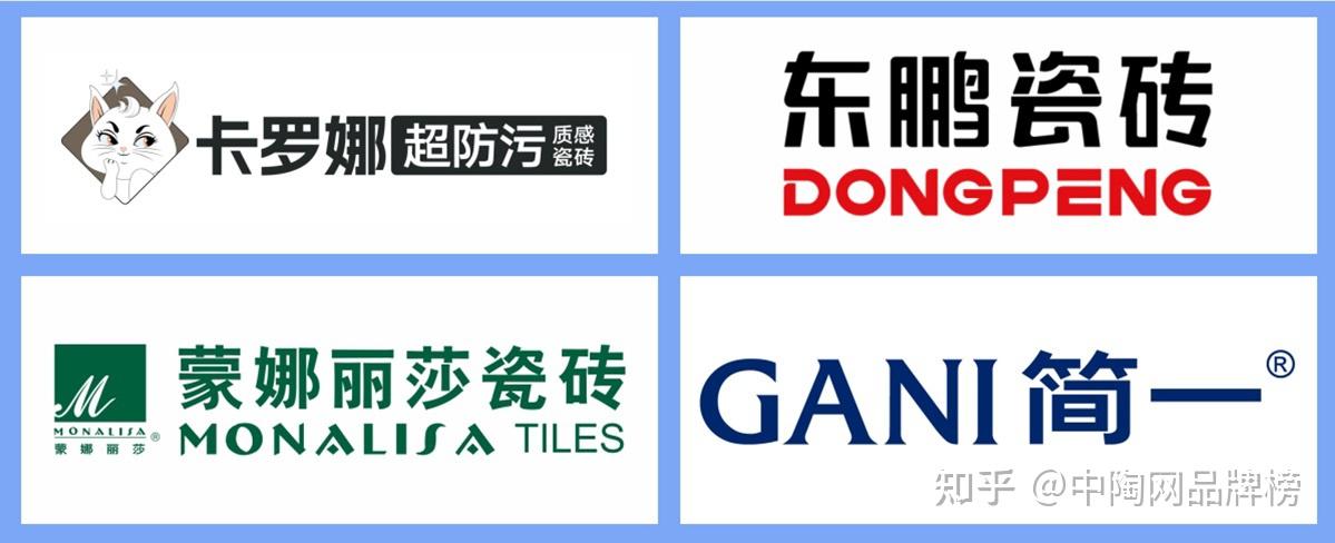 装修必知!瓷砖十大品牌有哪些? - 知乎