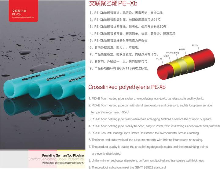 唯宝PPR管工艺成熟,精益求精打造品牌PPR管 - 知乎