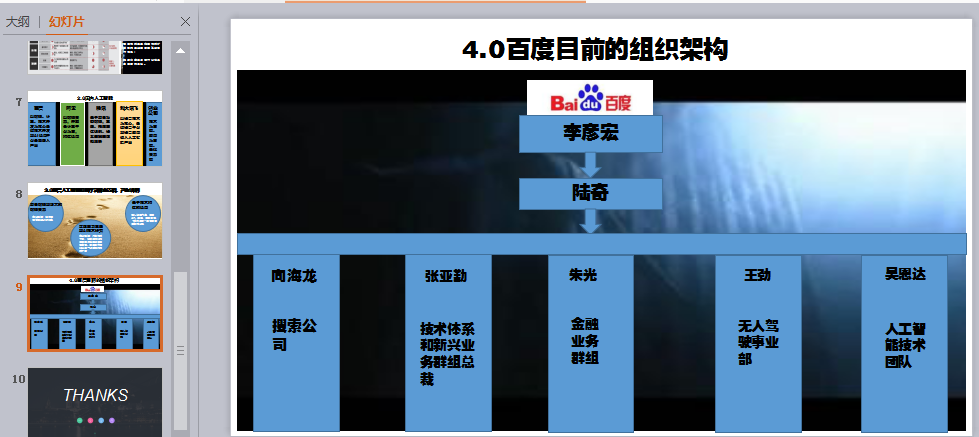 百度组织架构图?