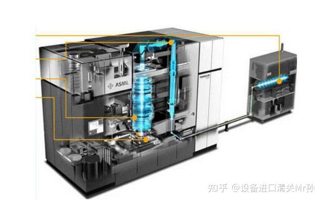 为什么全球只有2个国家能生产光刻机?比原子弹还稀有 - 知乎