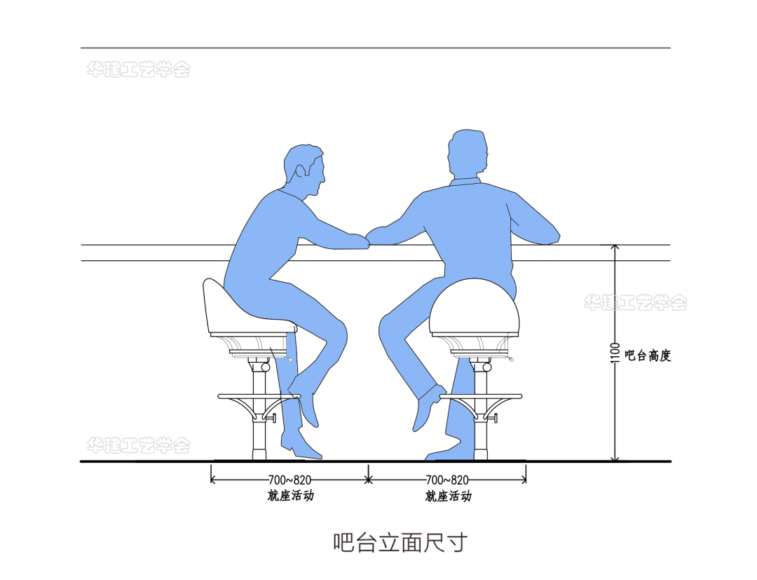 2024最常用的酒柜设计图 - 知乎