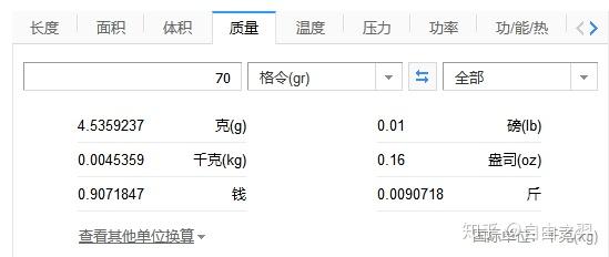 请问那个选箭表度数是什么意思