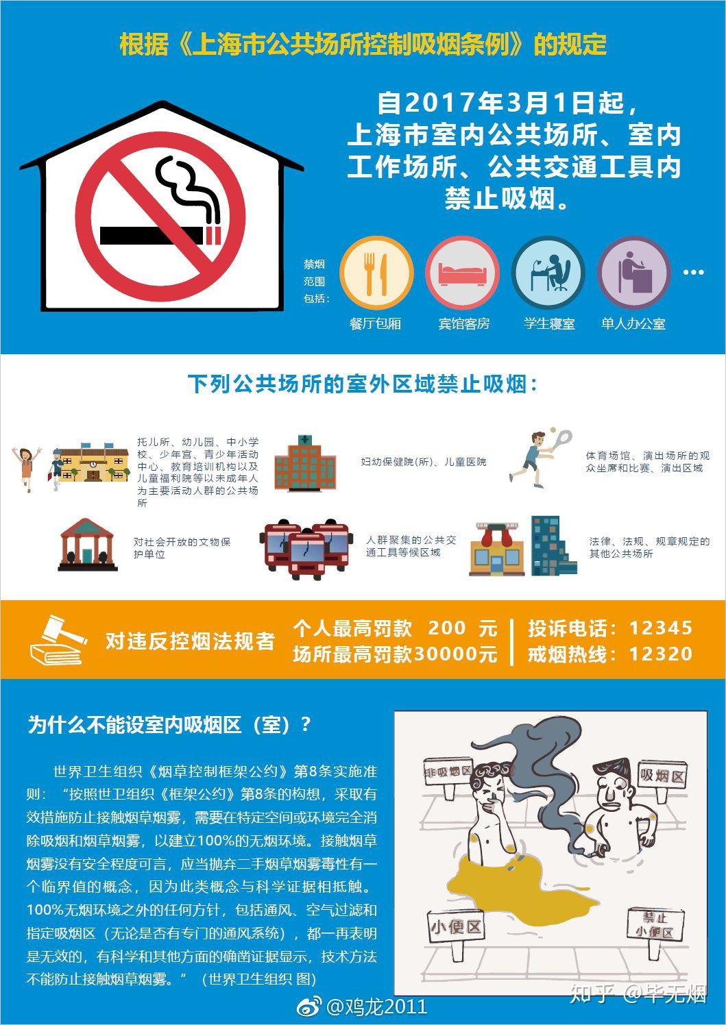 女生抽烟到底怎么了? - 知乎