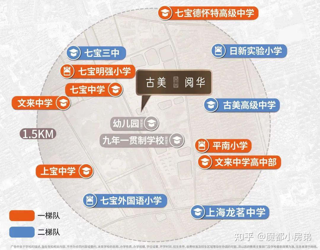 均价86235元/㎡！中环旁 双轨交新盘「中铁华发·古美阅华」等待认购！将推约105/135㎡3-4房！ - 知乎