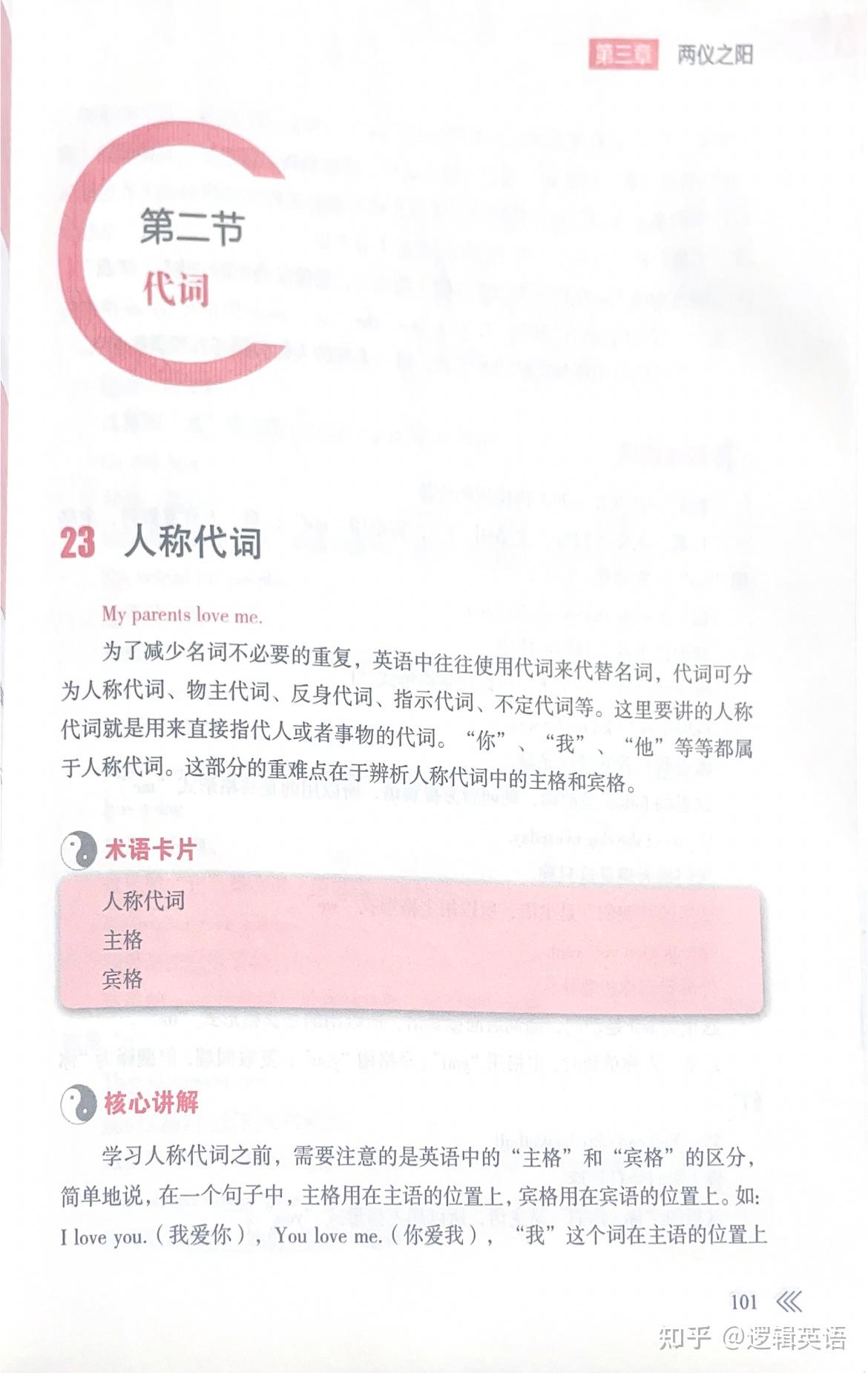 词法-5代词 - 知乎
