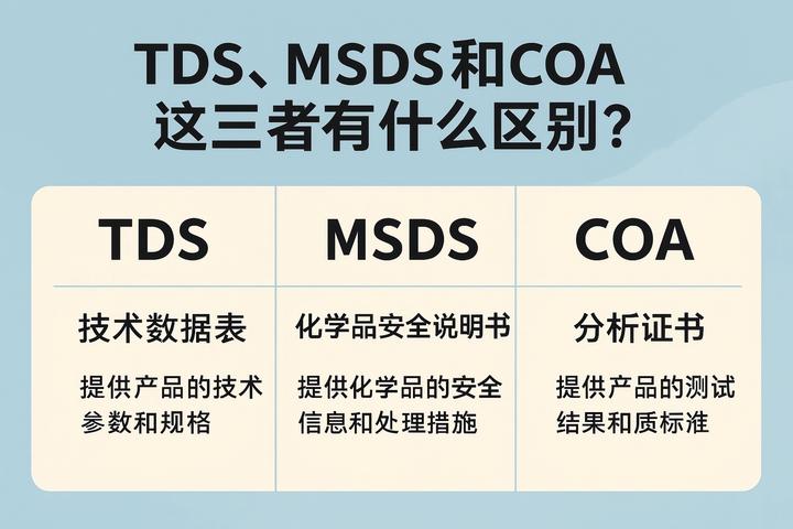 COA、MSDS、TDS 三个文件到底怎么配合？很多人从一开始就用错了 - 知乎