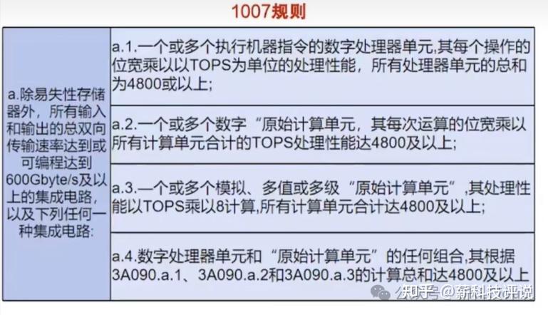 GPU性能竞速，主流GPU卡性能分析 - 知乎