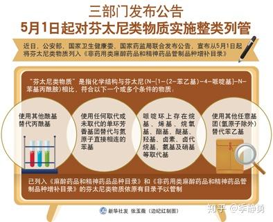 43 精神之复——制药界奇才杨森与氟哌啶醇的研发 - 知乎