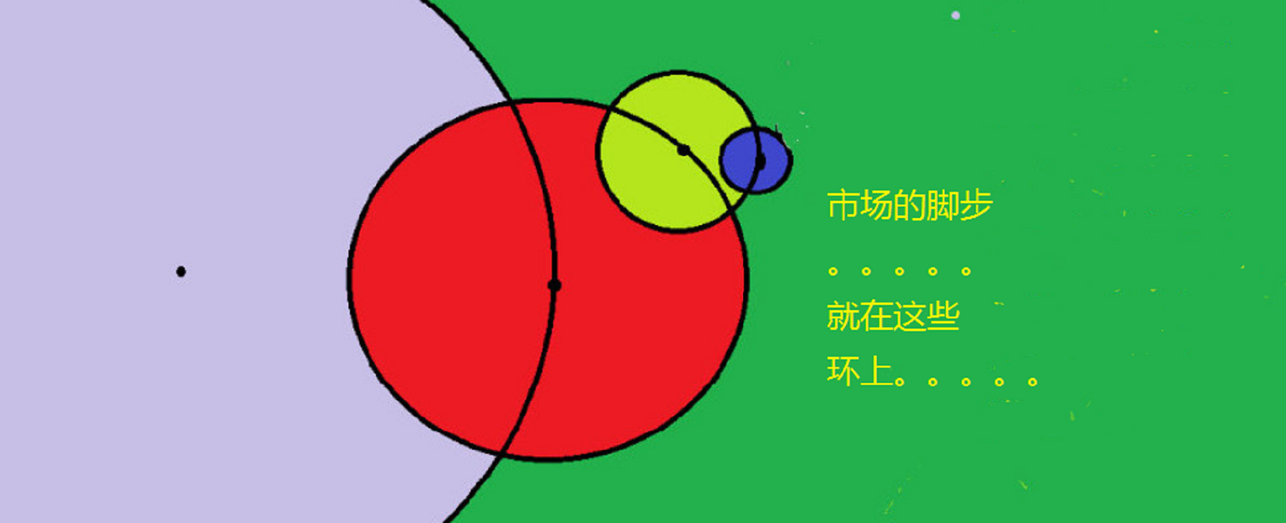 上证指数真实吗?指数编制及其意义 - 知乎
