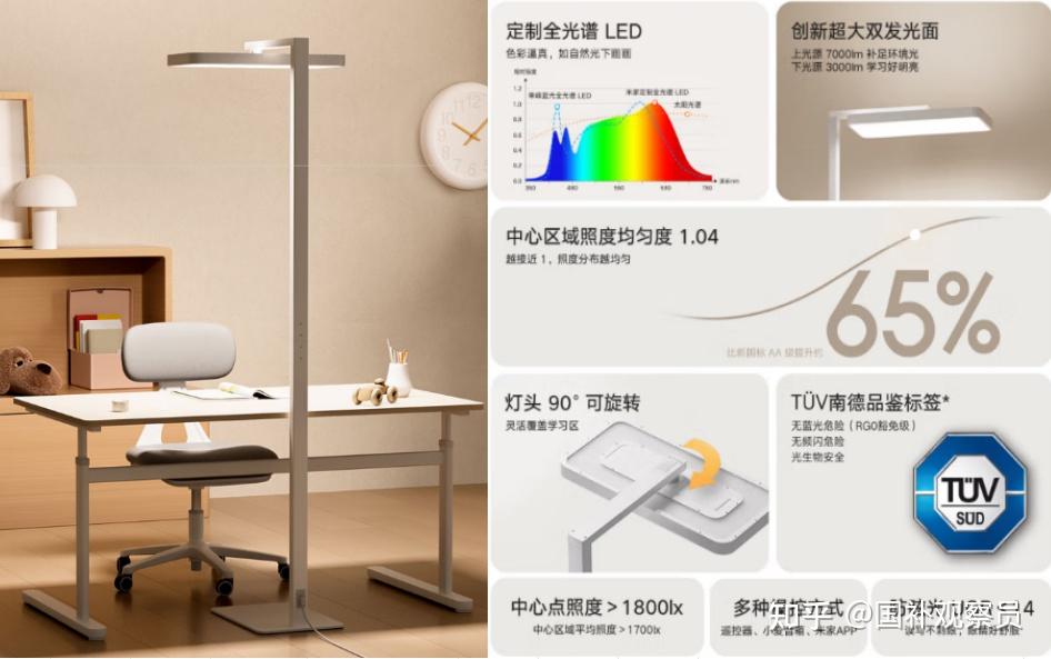 大路灯是不是智商税？真有用吗？2026年618儿童护眼大路灯选购攻略+书客/雷士/Undersky/米家/柏曼/霍尼韦尔等十大大路灯品牌推荐 ...