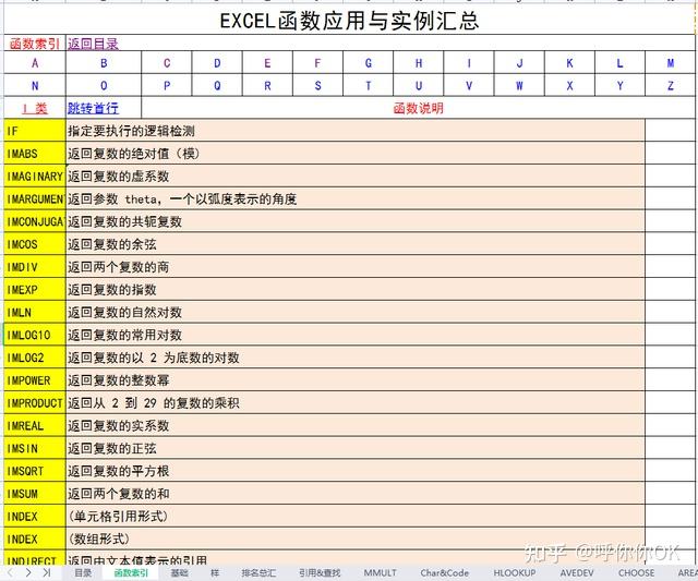 excelif函數嵌套公式4個條件咋用