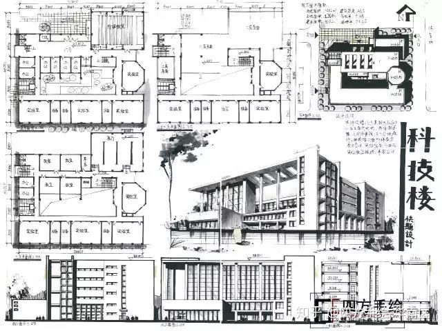 深圳大学建筑考研指南:深大建筑考研全面解读:深圳大学建筑专业招生目录+建筑招生分数线+历年快题真题 - 知乎