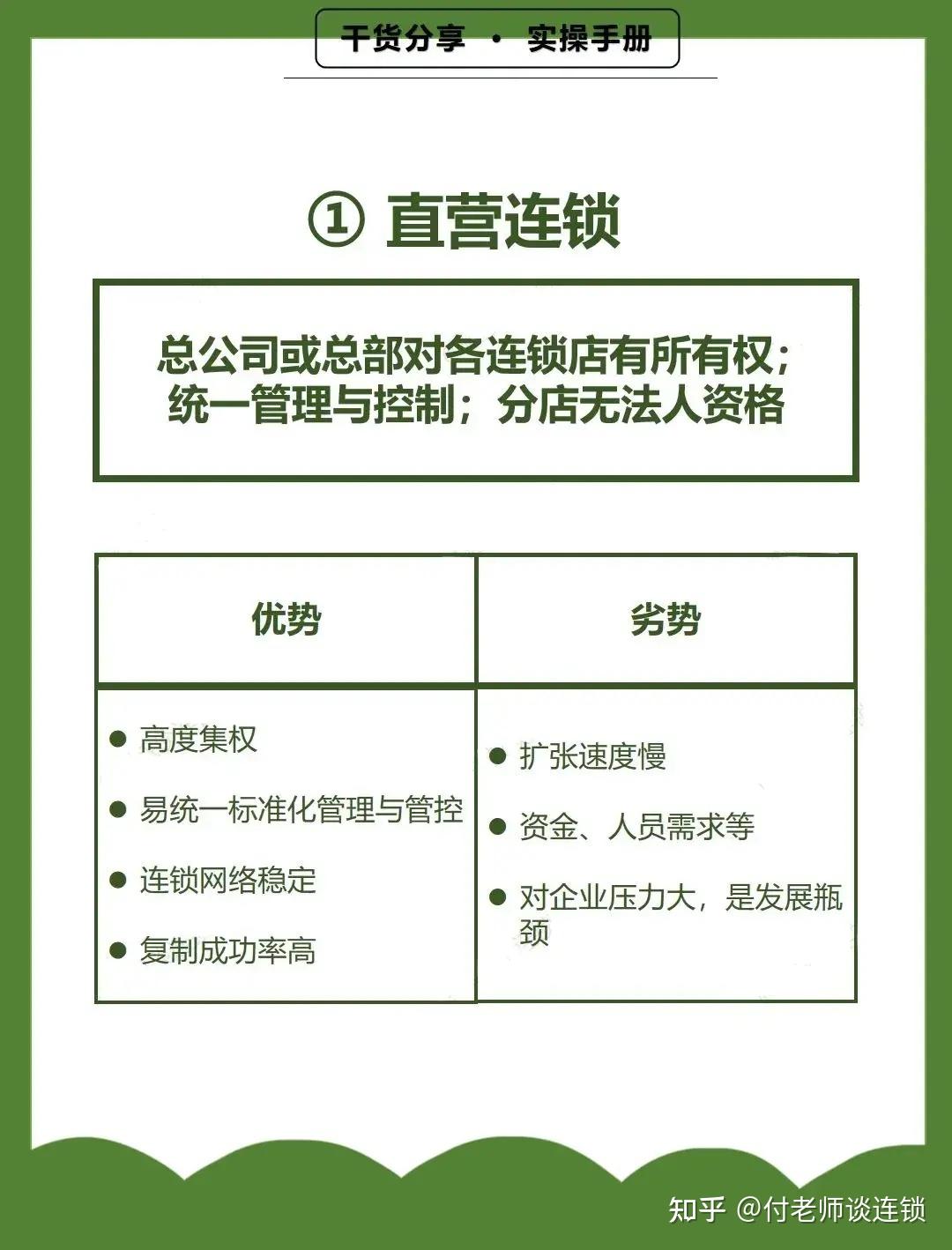 万店连锁:连锁5种扩张模式 - 知乎