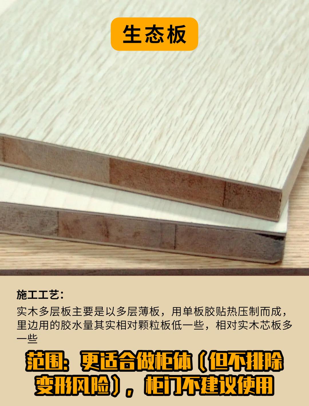 装修笔记|颗粒板、多层板、生态板哪个好？？？ - 知乎