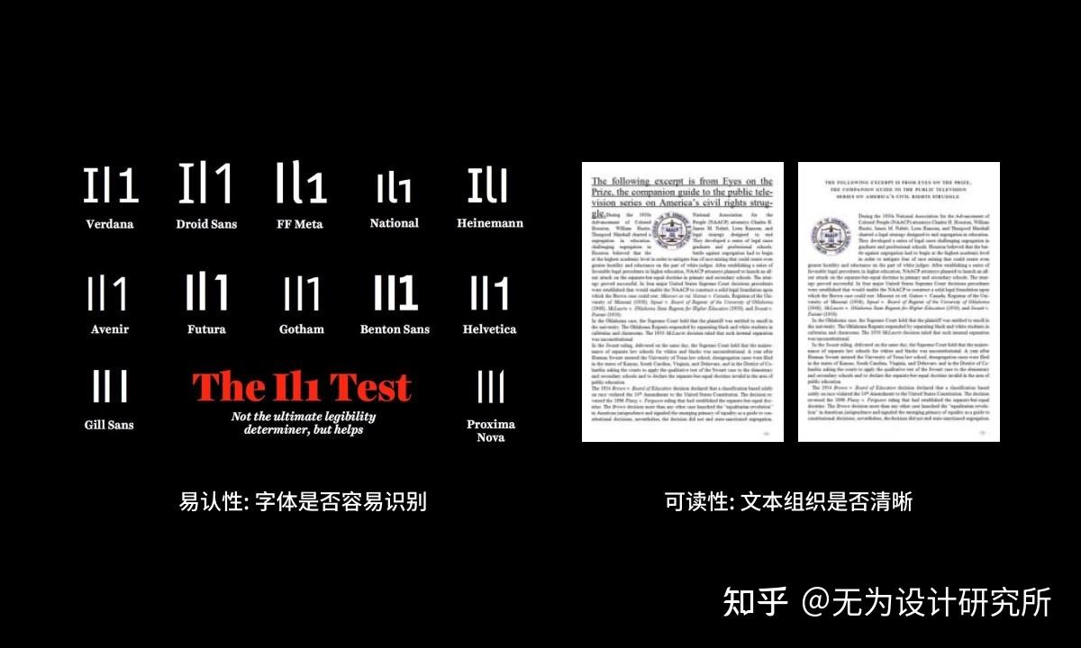 超全面！值得收藏的西文字体排印基础知识 - 知乎