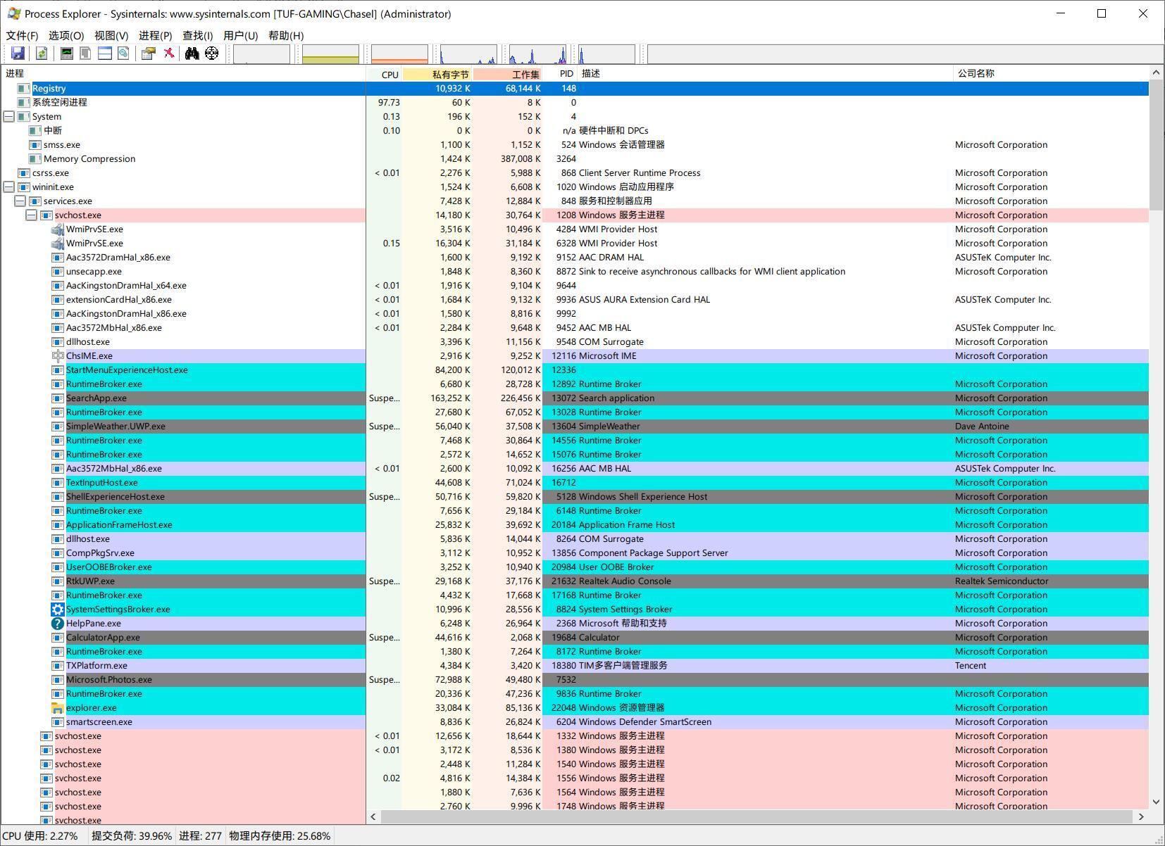Win11 dcom 5 cpu 