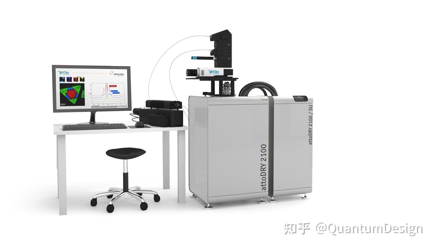 打破低温纳米磁场测量瓶颈！全新低温nv色心磁强计，2k 300k精准测量 知乎 