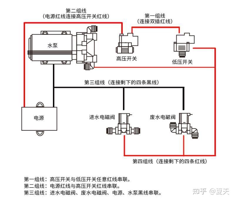 安吉尔净水器电路图图片