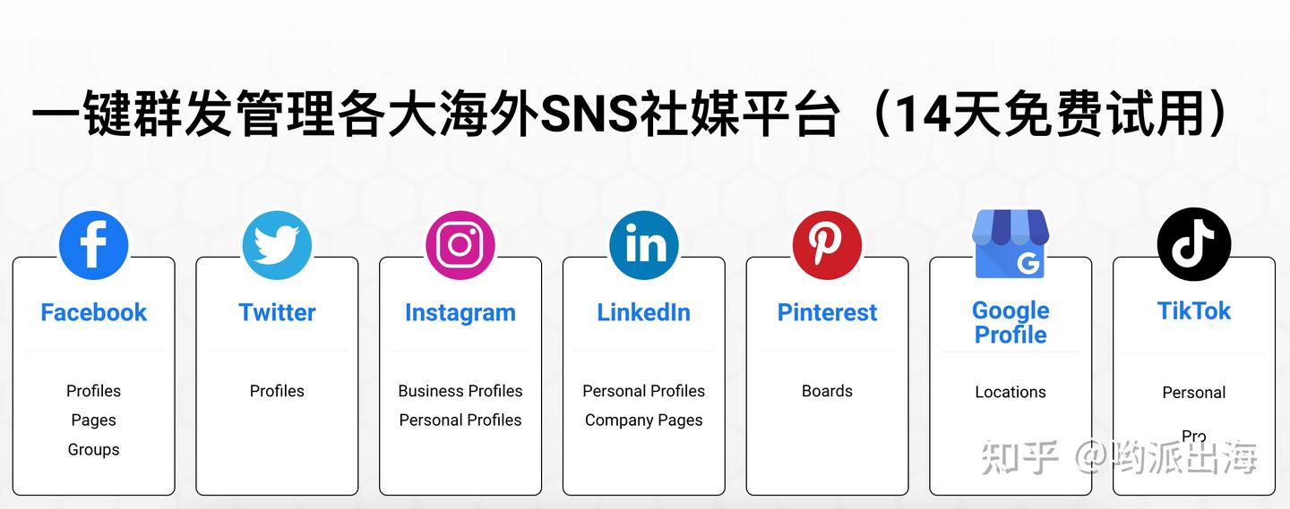 如何创建Instagram企业账户？怎么注册Instagram账号？ - 知乎