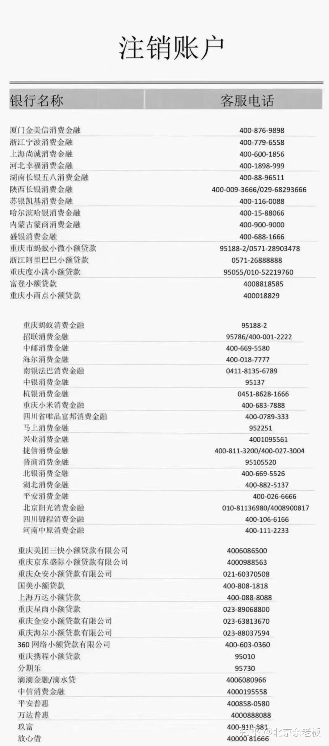 网络借贷平台中存在哪些风险(网络借贷平台一般有哪些风险和漏洞)
