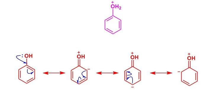 为什么羟基（-OH）有时候是吸电子基，有时候是供电子基？ - 知乎