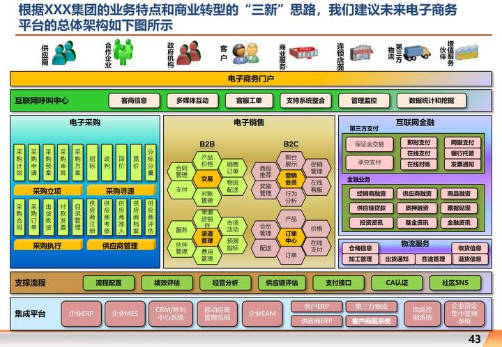 信息咨询公司发展规划（信息咨询公司发展规划方案） 信息咨询公司发展规划（信息咨询公司发展规划方案）《信息咨询公司发展前景》 信息咨询