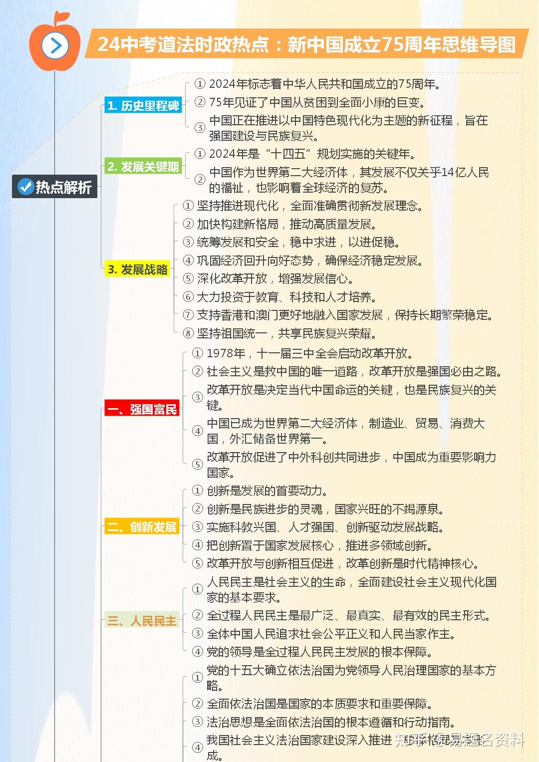最新的时政热点?