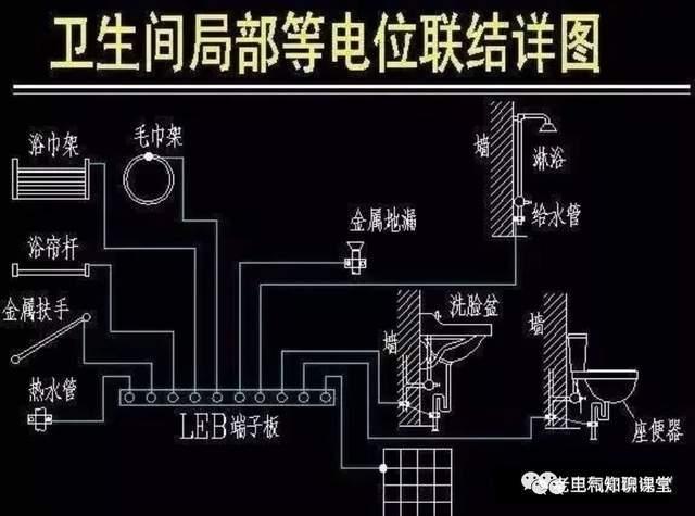 15d502p42等电位图集图片