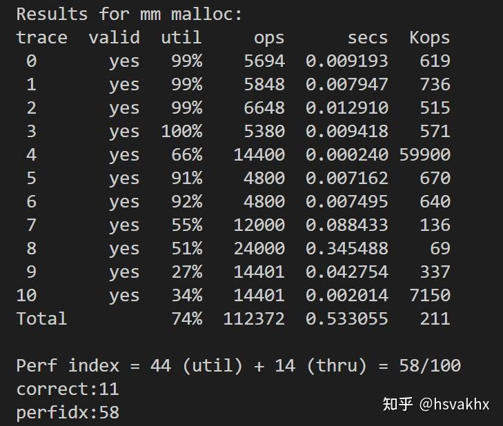 CSAPP MallocLab记录 - 知乎