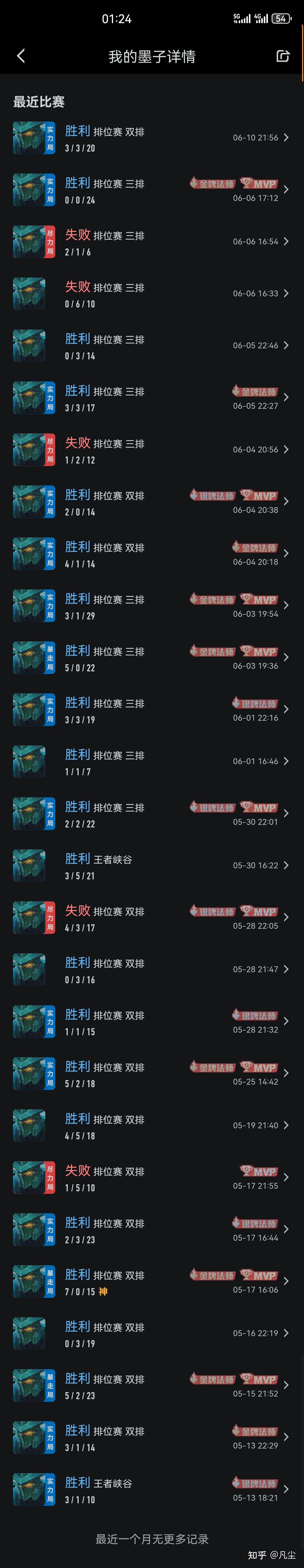 为什么王者荣耀英雄墨子辅助很不遭人待见?