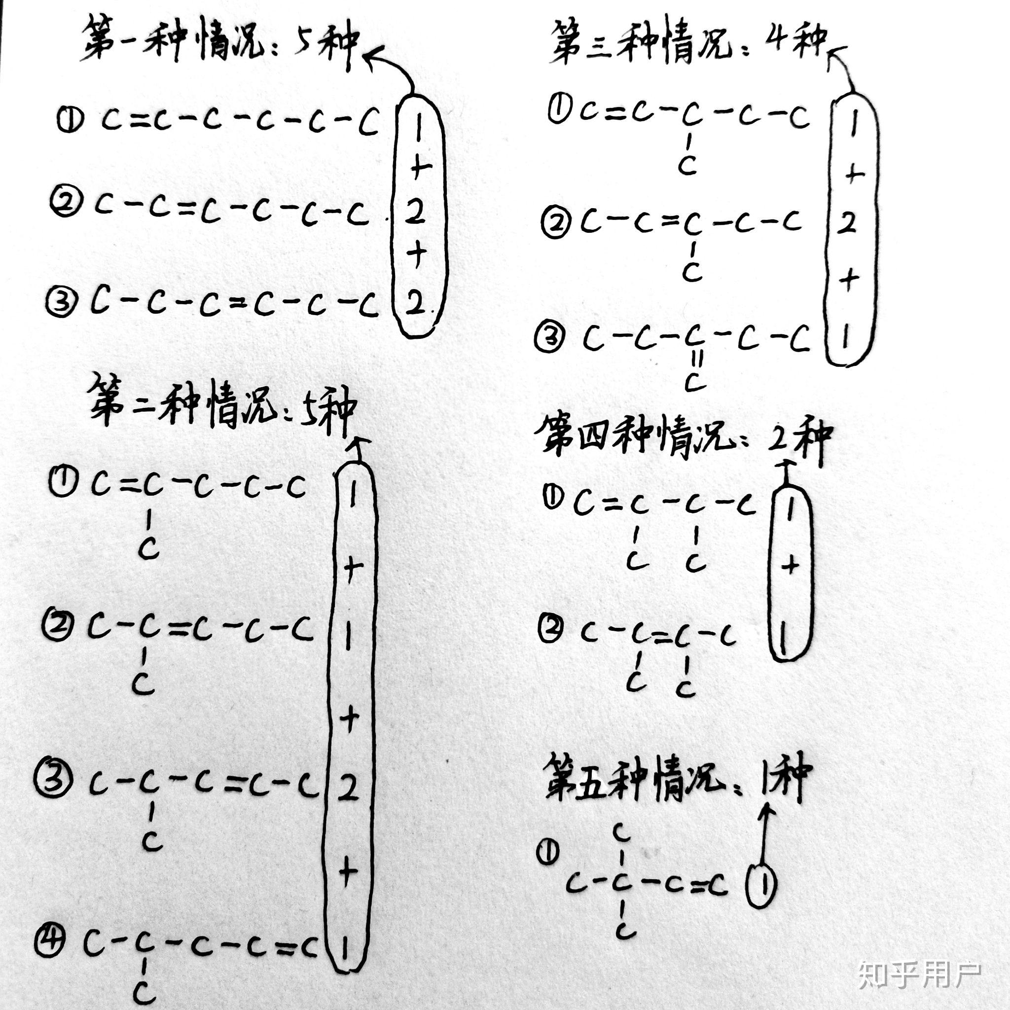 分子式為c6h12的烯烴的同分異構體有多少種考慮順反異構