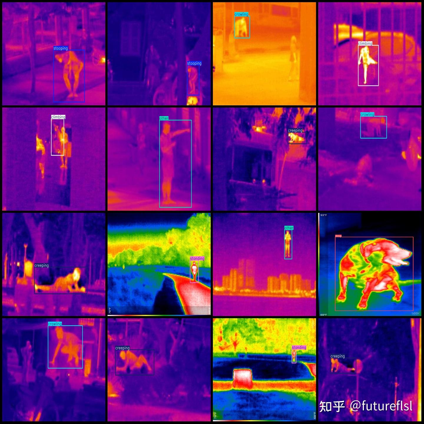 红外图像人员入侵检测数据集VOC+YOLO格式2685张7类别 - 知乎