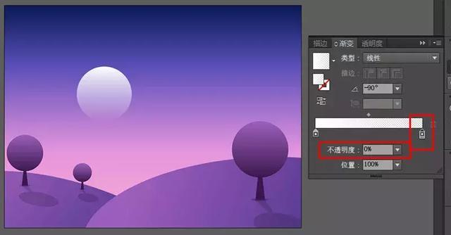 全套Adobe Illustrator教程大汇总：插画设计+广告设计 - 知乎