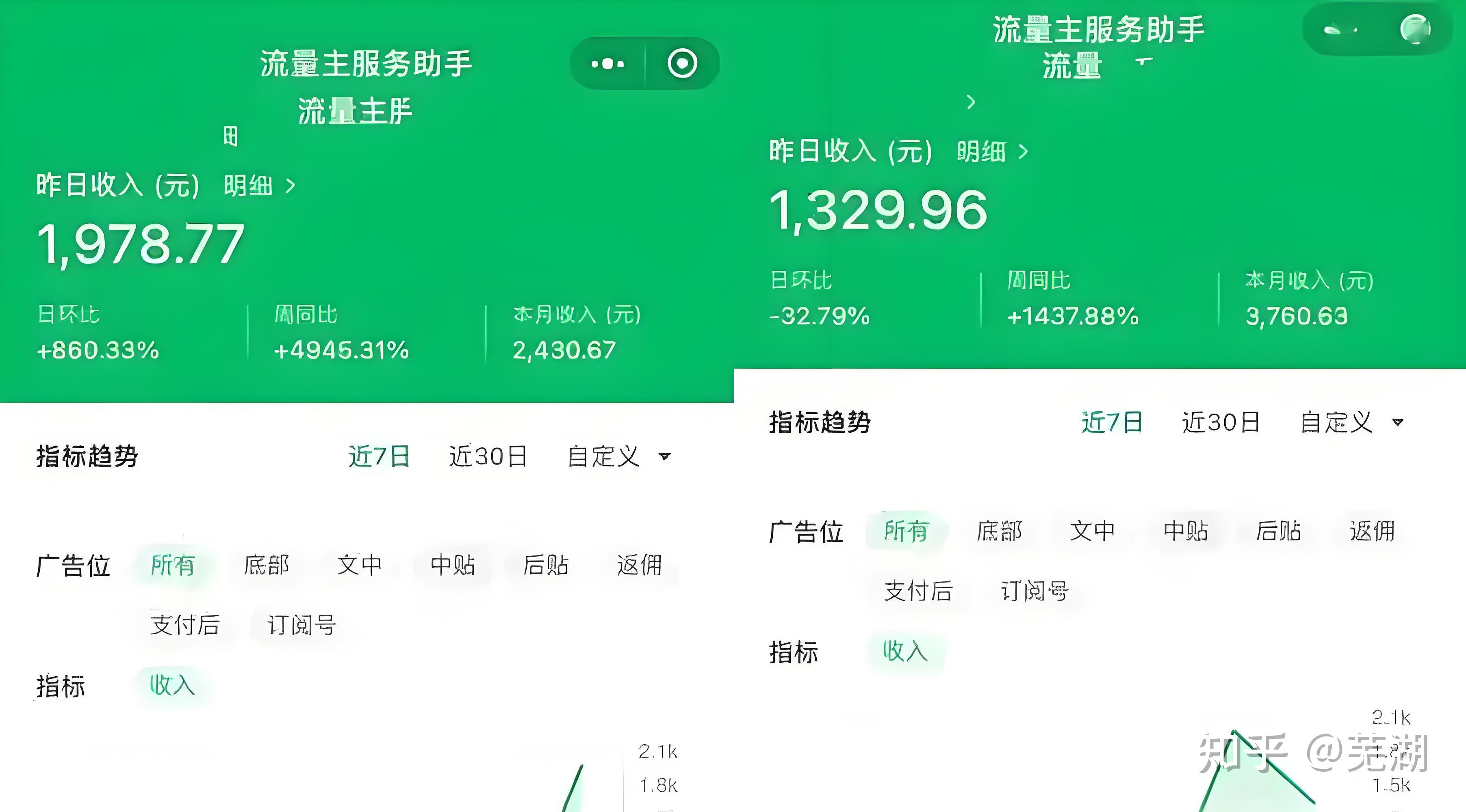 怎么做头条号自媒体赚钱(怎么做头条号自媒体赚钱的)