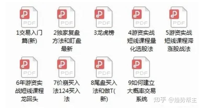 2023哪些股票能走出翻倍行情