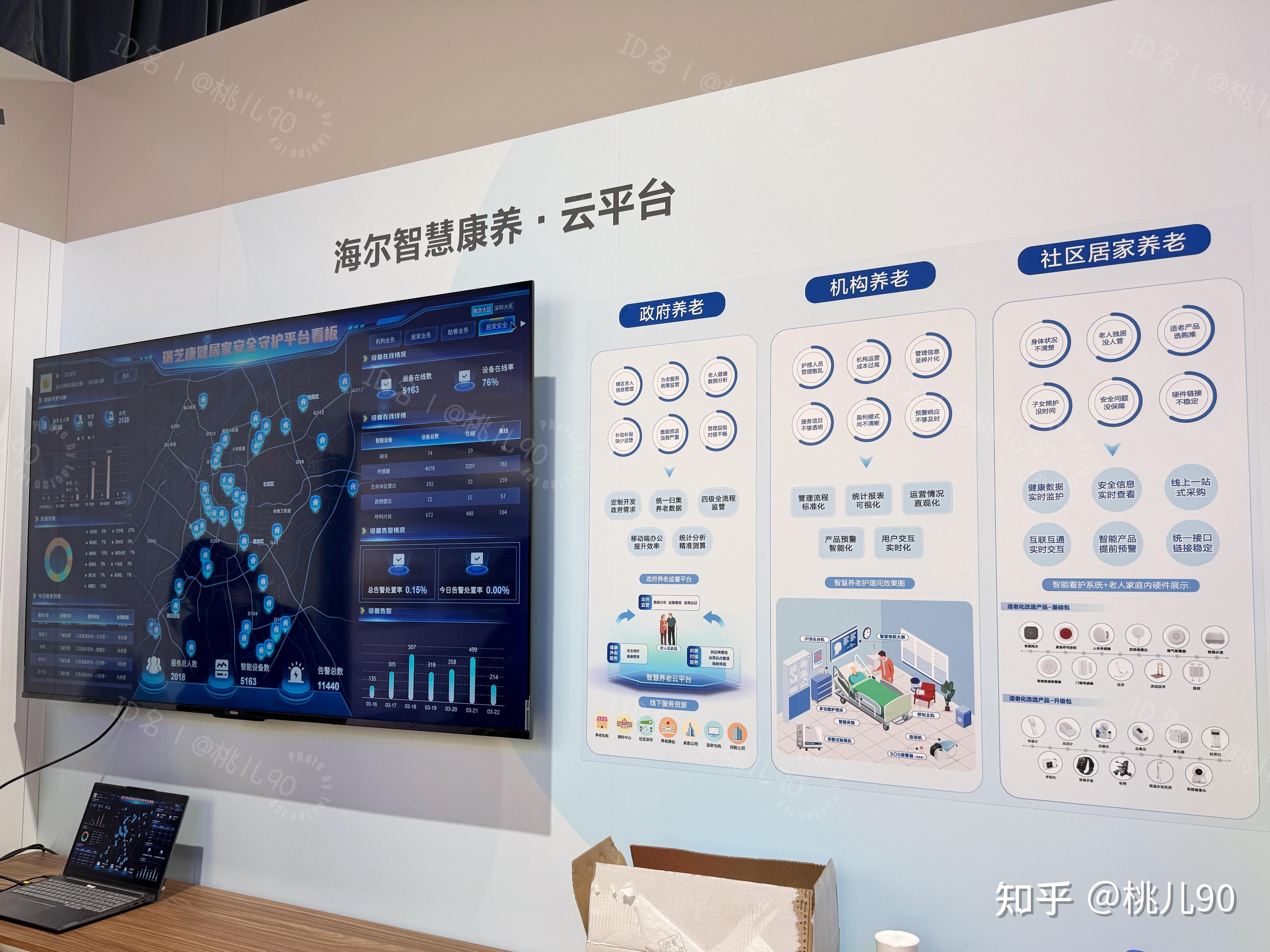 AWE 2025 有哪些适老化的家电来「真正」解决老年人的生活问题? - 知乎