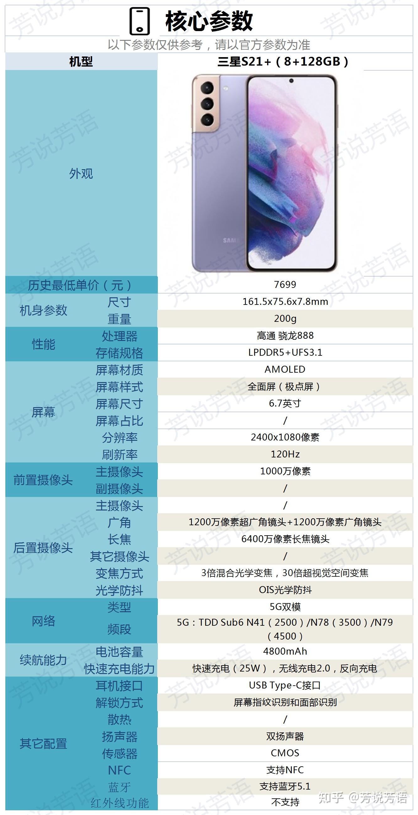 三星s21+参数配置图片