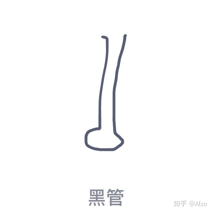 qq红包黑管怎么画? - 知乎