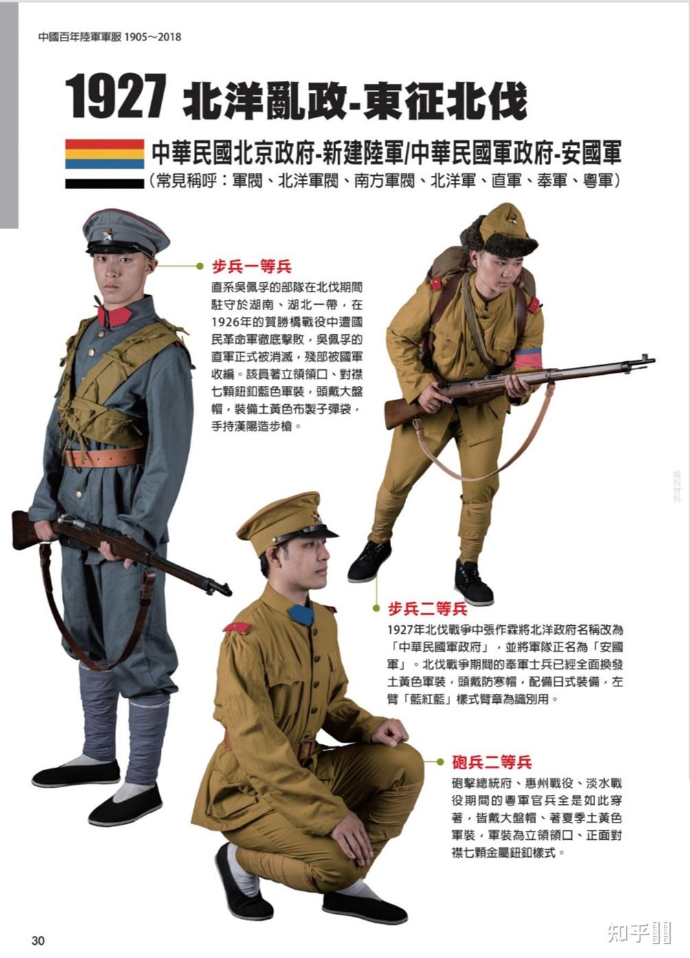 北洋军阀混战时军服怎么区分