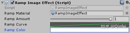 [译] 实现Unity 后处理特效 (3) _渐变 Ramp - 知乎