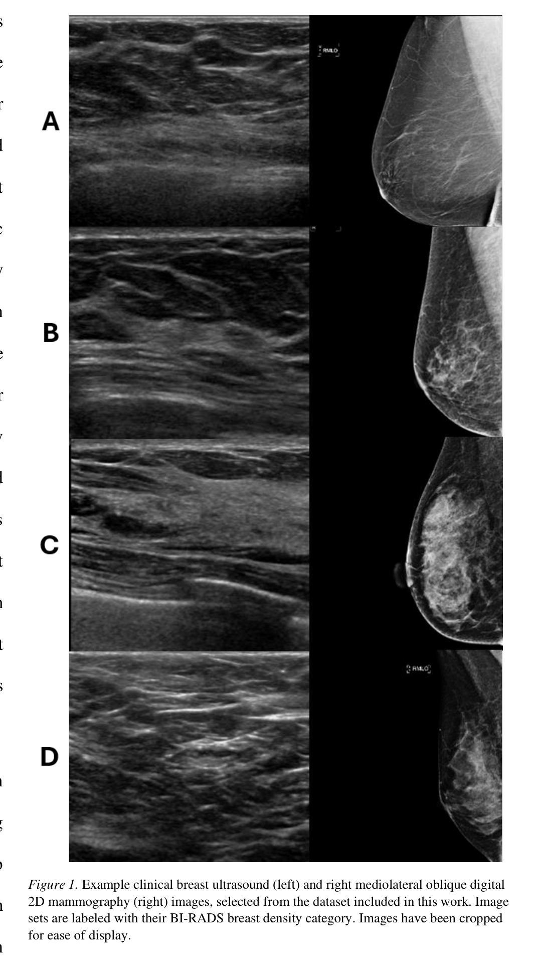 医学影像/Breast Ultrasound