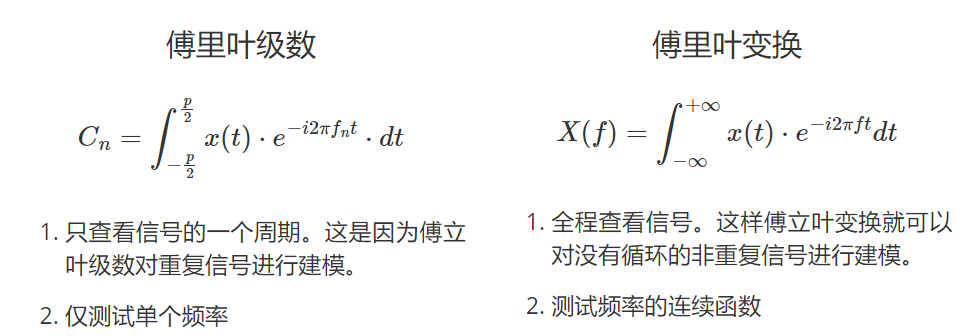 怎样用通俗易懂的方式解释窗函数? - 知乎
