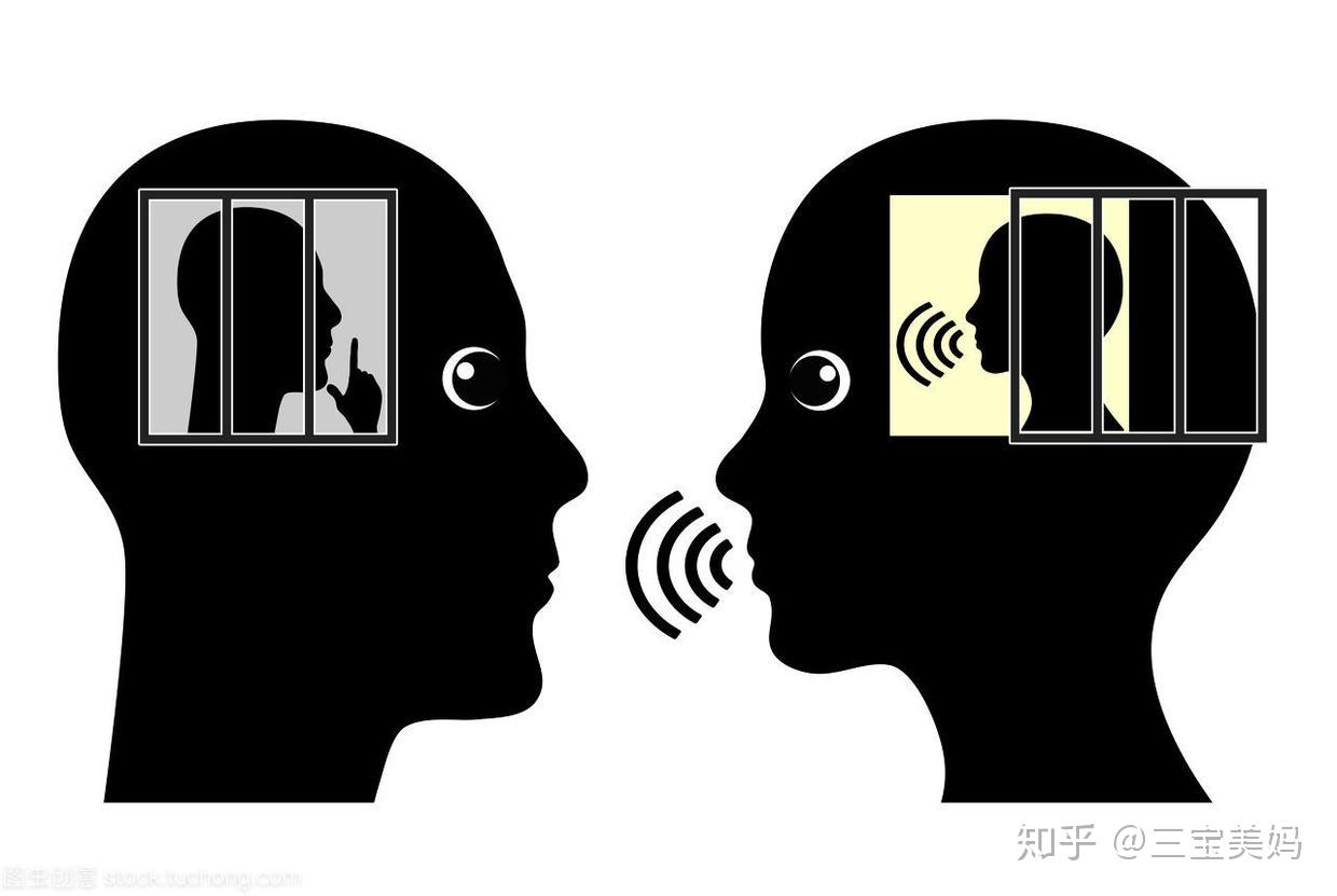 有什麼快速有效的練習方法在開會發言或做報告的時候淡定從容不緊張