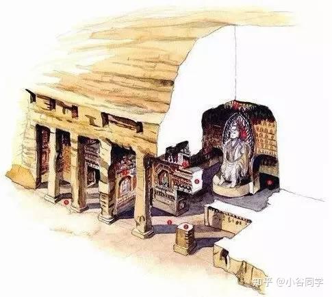 经典中国古建筑剖透视 - 知乎