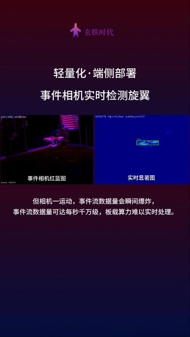 宁子安 - 知乎