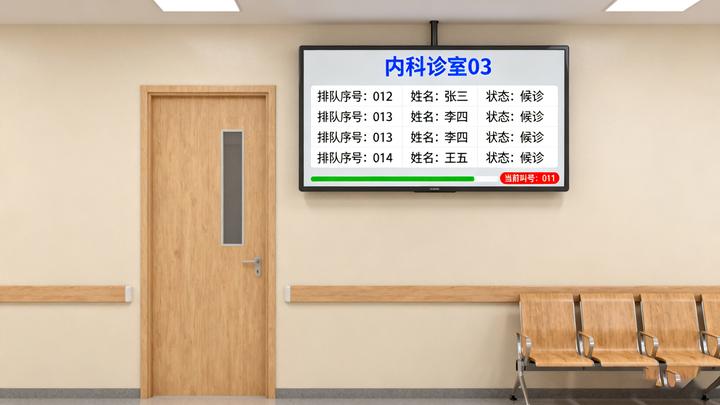 医院诊室显示屏/诊室屏/诊室门口屏,真不只是显示名字而已! - 知乎
